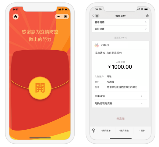 How To Give Red Envelopes via WeChat – Fei Digital Marketing